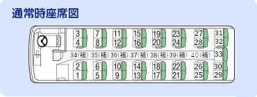 通常時座席図